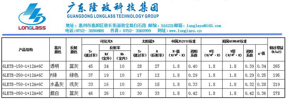 6LETB-150+12A+6C(LOW-E中空）.jpg