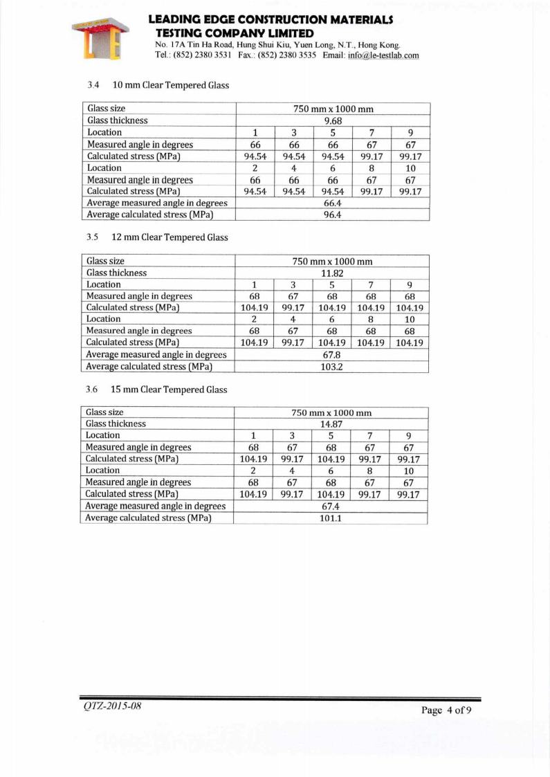 钢化玻璃表面应力测试报告4